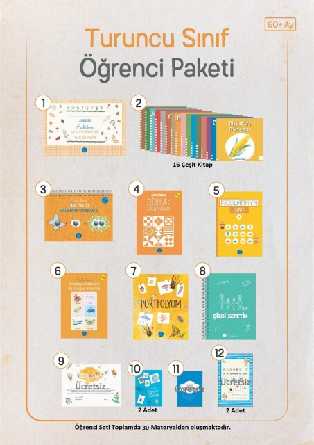 TURUNCU BÜYÜK ÖĞRENCİ PAKETİ - 1