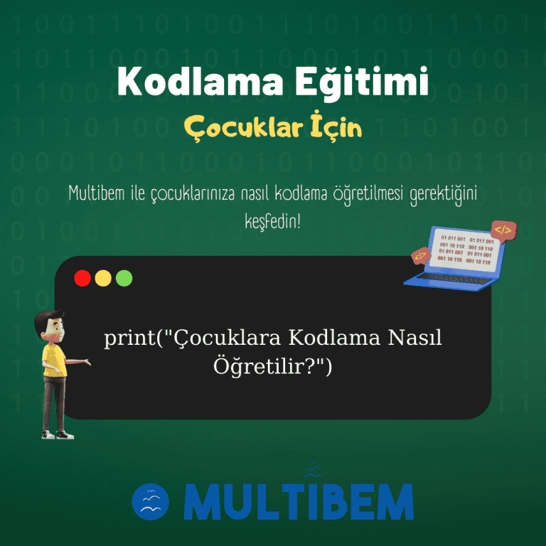 Çocuklara Kodlama Nasıl Öğretilir – Çocuklar için Kodlama Kitapları