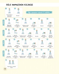 ADIM ADIM NAMAZ ERKEK - 6