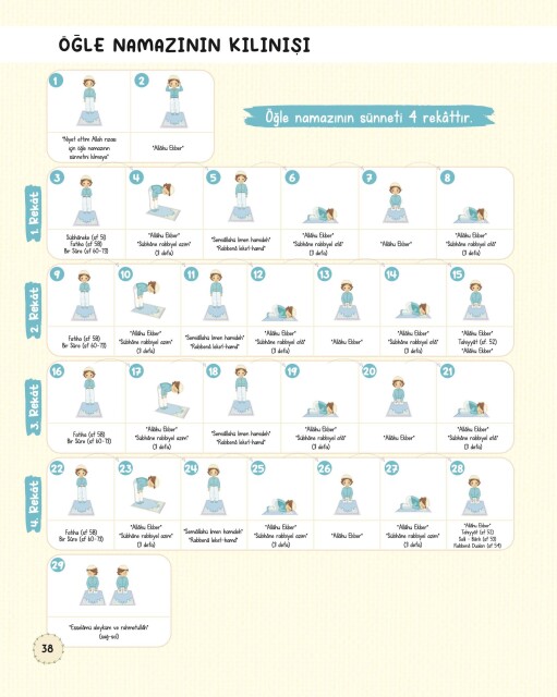 ADIM ADIM NAMAZ ERKEK - 6