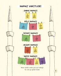 ADIM ADIM NAMAZ KIZ - 5