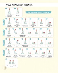 ADIM ADIM NAMAZ KIZ - 6