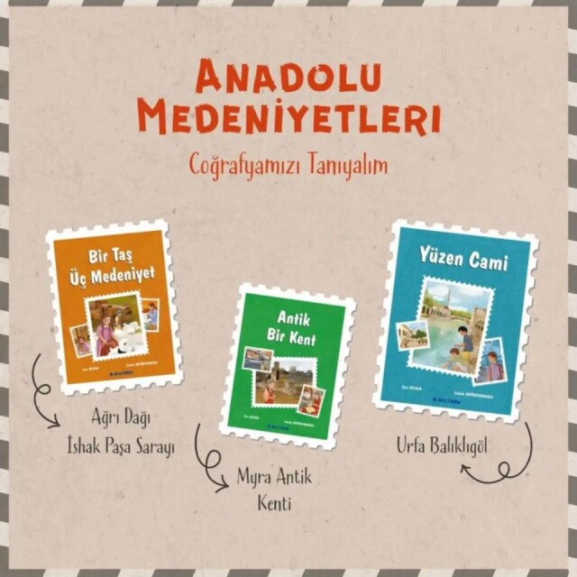 ANADOLU MEDENİYETLERİ SETİ - COĞRAFYAMIZI TANIYALIM - 1