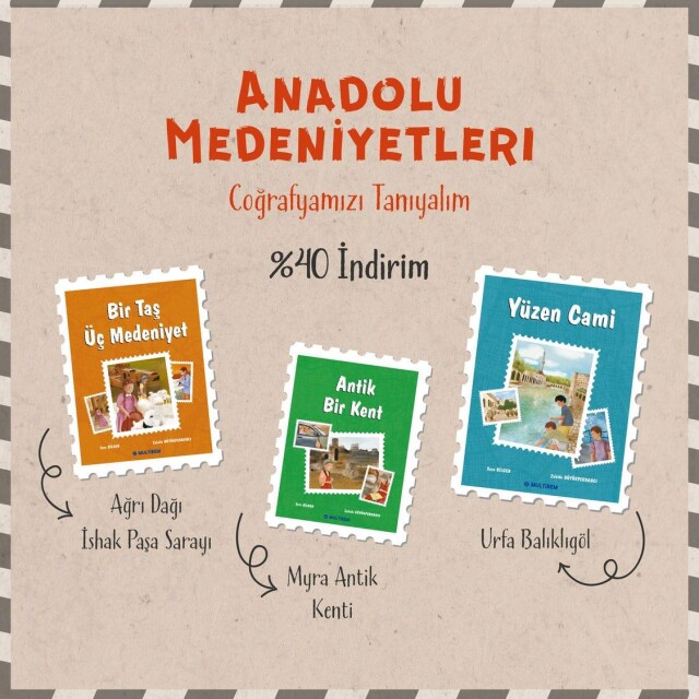 ANADOLU MEDENİYETLERİ SETİ - COĞRAFYAMIZI TANIYALIM - 1