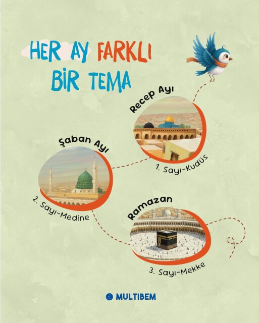 AYKUŞU DERGİSİ - RECEP AYI ÖZEL SAYISI - 3