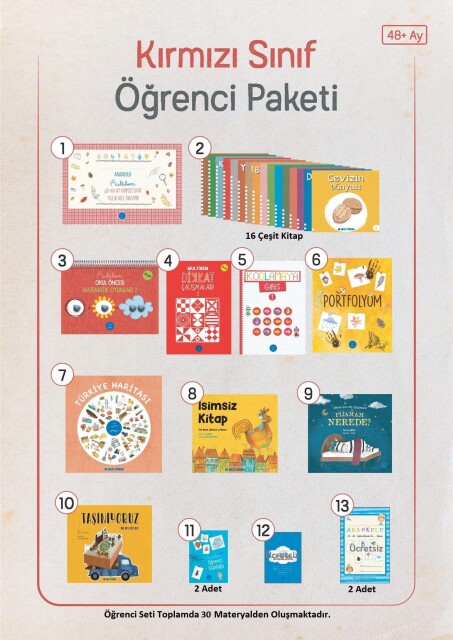 CEBİR OKULLARI 5 YAŞ EĞİTİM PAKETİ (KIRMIZI) - 1