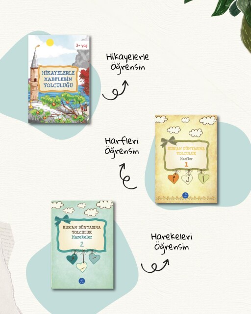 KUR-AN DÜNYASINA YOLCULUK SET - 2