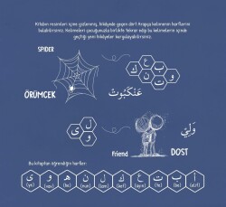 KURAN-I KERİM'DEN HİKAYELER SETİ - KUTU - 6