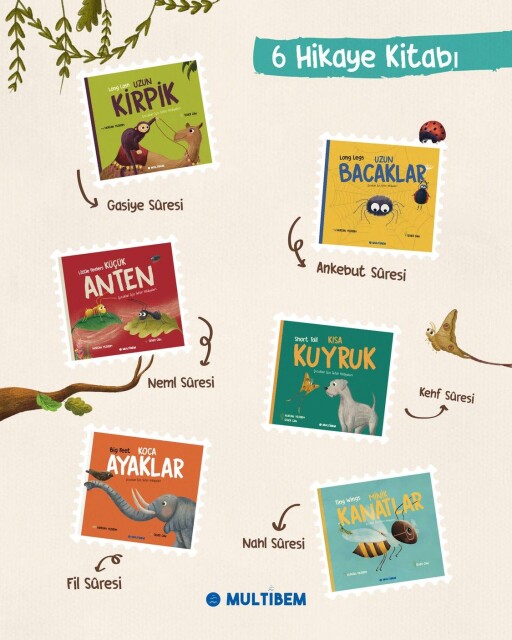 KURAN-I KERİM'DEN HİKAYELER SETİ - 7 KİTAP AHŞAP OYUNCAK VE STİCKER - KUTULU ÖZEL SET - 2