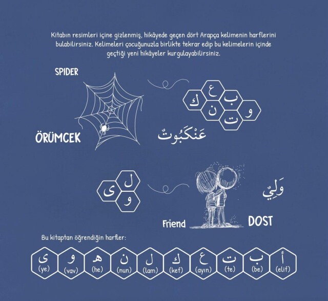KURAN-I KERİM'DEN HİKAYELER SETİ - 7 KİTAP AHŞAP OYUNCAK VE STİCKER - KUTULU ÖZEL SET - 6