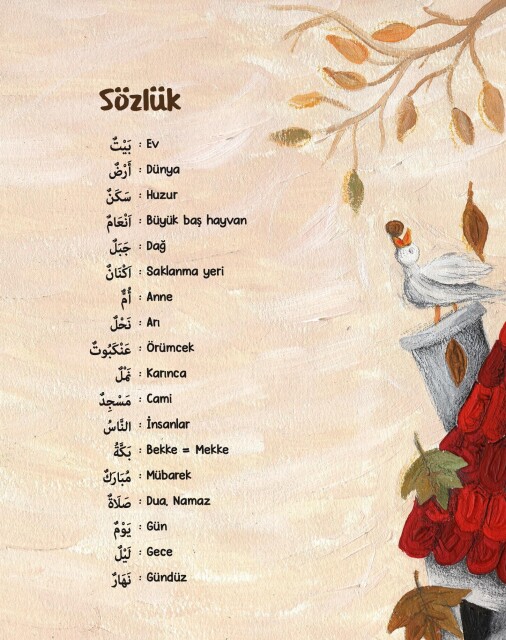 KURAN'DA GEÇEN EVLER - 4