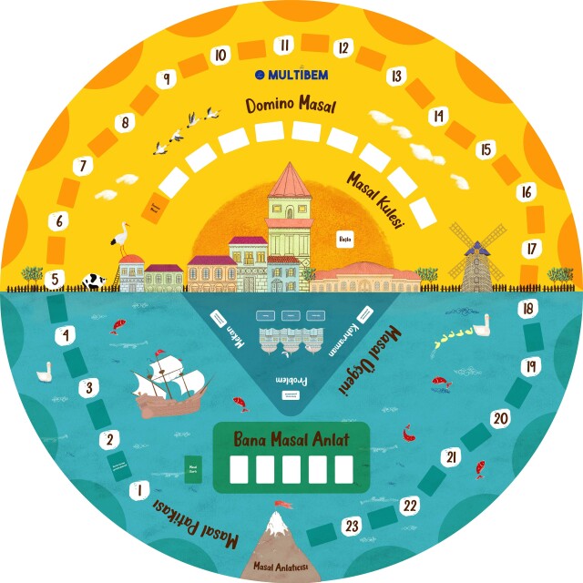 MASAL HARİTASI HALISI - 2