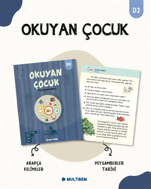 YAŞAYAN DİN EĞİTİMİ - OKUYAN ÇOCUK SET 2 - 5