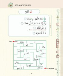 OKUYAN ÇOCUK SET - KUR'AN-I KERİM EĞİTİM SETİ - ÇOCUK - 9