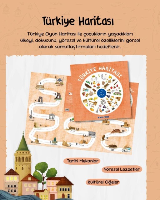 OYUN HARİTALARI SETİ - 3